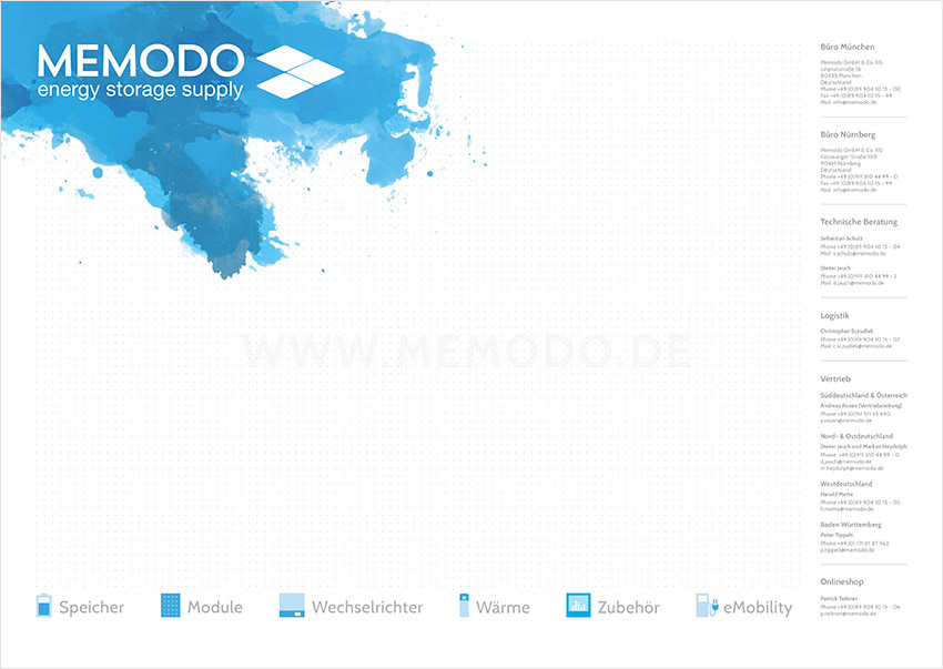 Schreibtischunterlage mit Firmenkontakten für Kunden - Kommunikationsdesign, Grafikdesign und digitale Illustration für die Firma Memodo in München von Grafiker Markus Wülbern